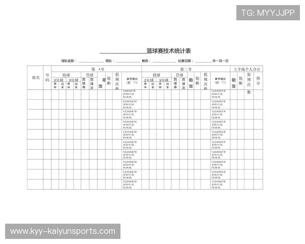 篮球比赛数据统计软件使用方法